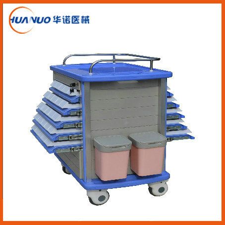 醫(yī)療設備的國內發(fā)展